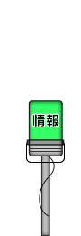 情報